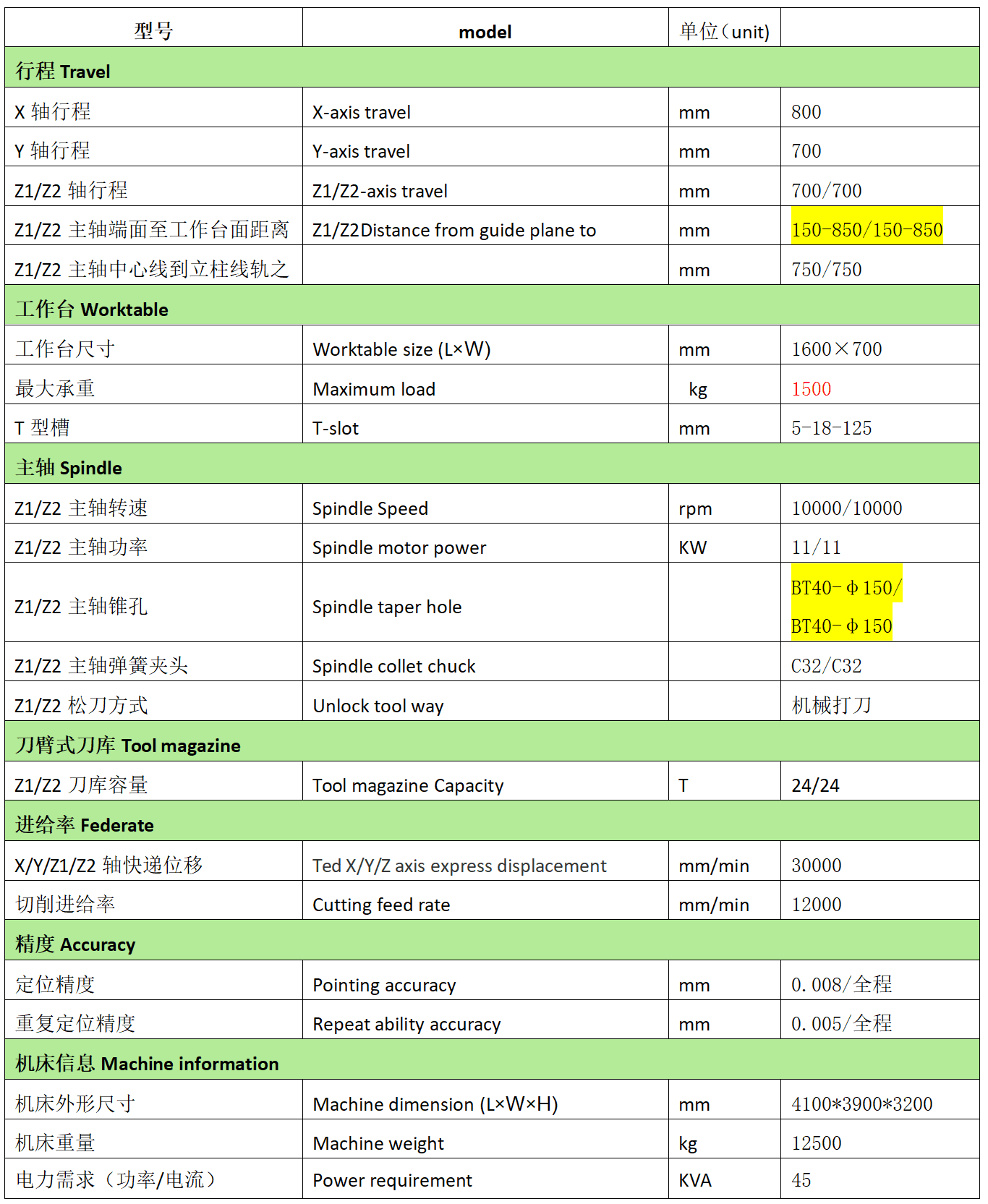 多宝数控VH10P-2T